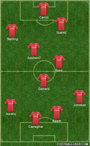 Liverpool Formation 2011