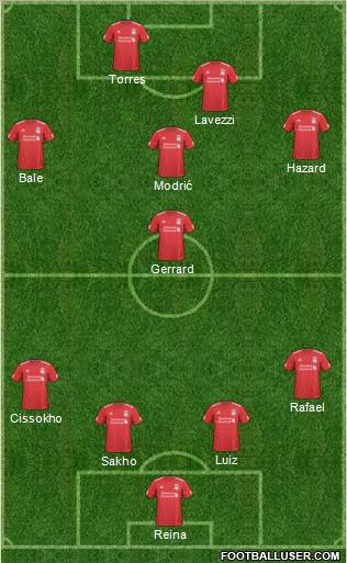 Liverpool Formation 2011