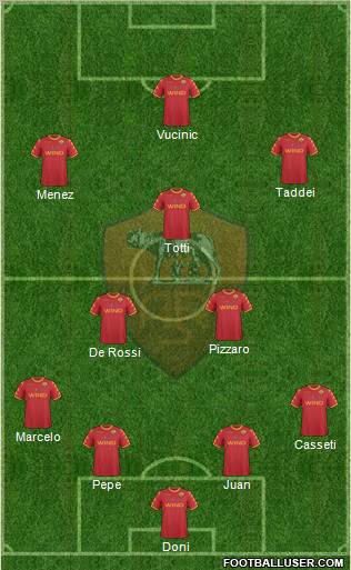 AS Roma Formation 2011
