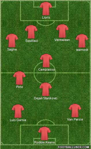 Pro Evolution Soccer Team Formation 2011
