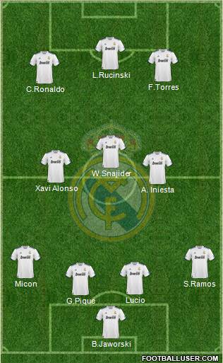 Real Madrid C.F. Formation 2011