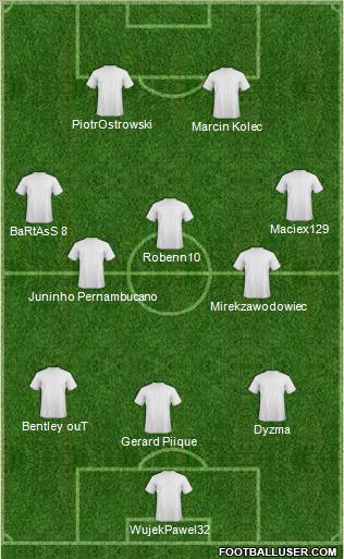 Europa League Team Formation 2011
