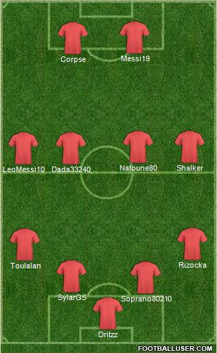 World Cup 2010 Team Formation 2011