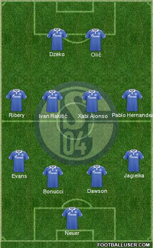 FC Schalke 04 Formation 2011
