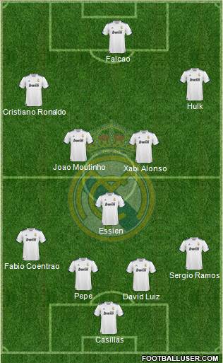 Real Madrid C.F. Formation 2011