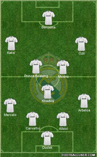 Real Madrid C.F. Formation 2011