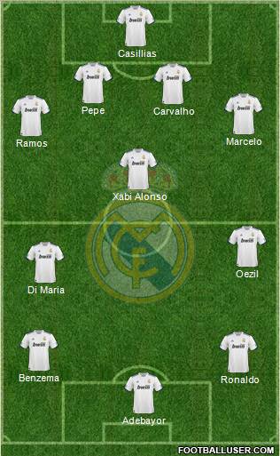 Real Madrid C.F. Formation 2011