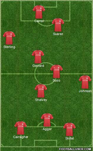 Liverpool Formation 2011