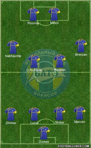 BATE Borisov Formation 2011