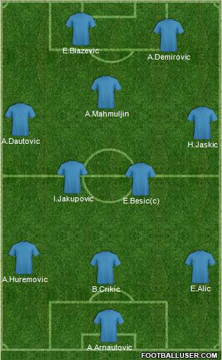 Pro Evolution Soccer Team Formation 2011