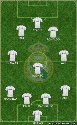 Real Madrid C.F. Formation 2011