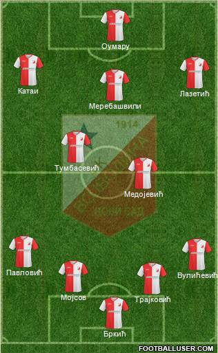 FK Vojvodina Novi Sad Formation 2011