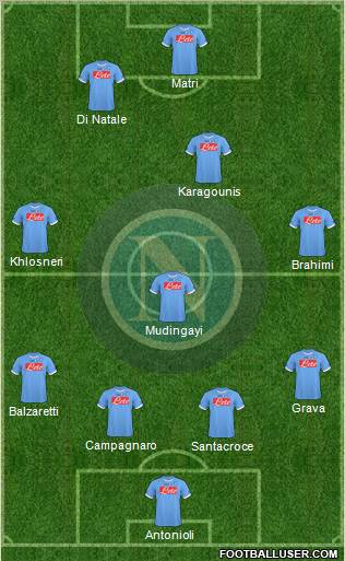 Napoli Formation 2011