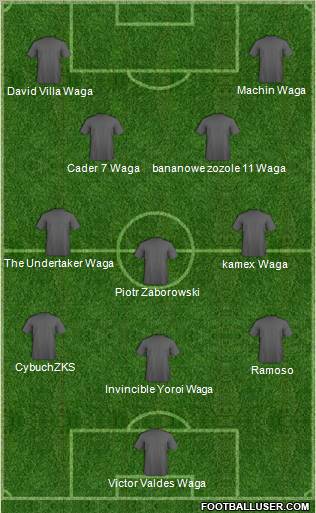 Champions League Team Formation 2011
