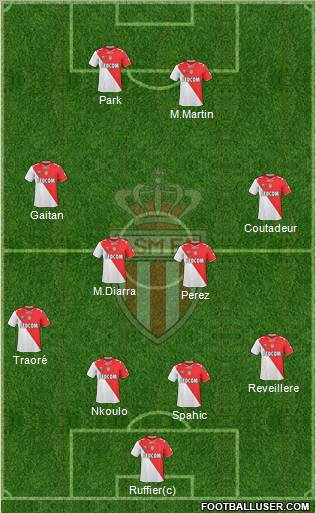 AS Monaco FC Formation 2011