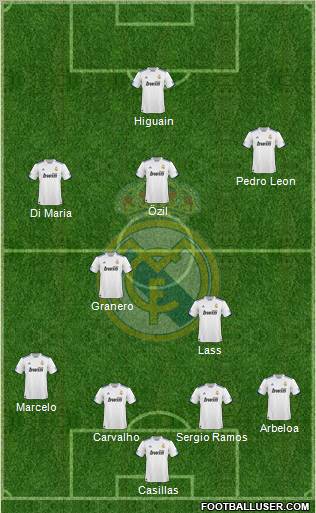 Real Madrid C.F. Formation 2011