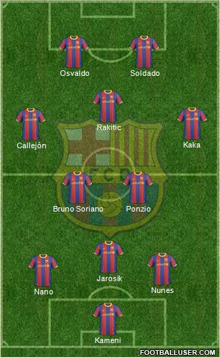 F.C. Barcelona Formation 2011
