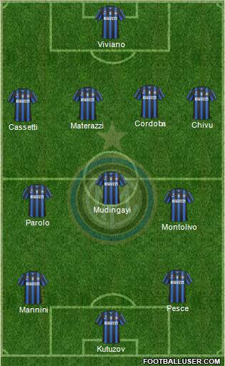 F.C. Internazionale Formation 2011