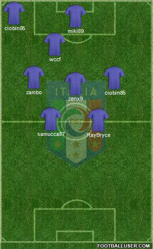 Italy Formation 2011