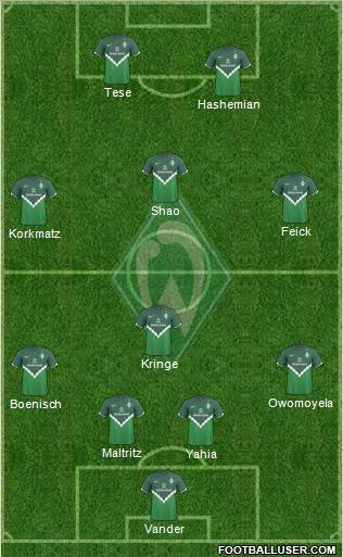 Werder Bremen Formation 2011