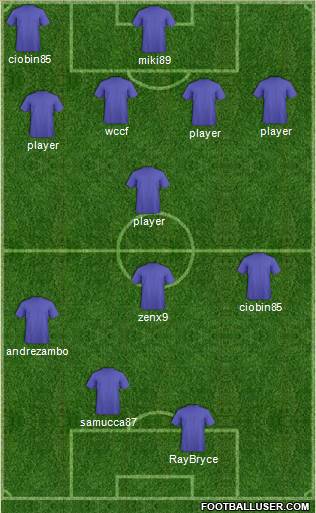 Fifa Team Formation 2011