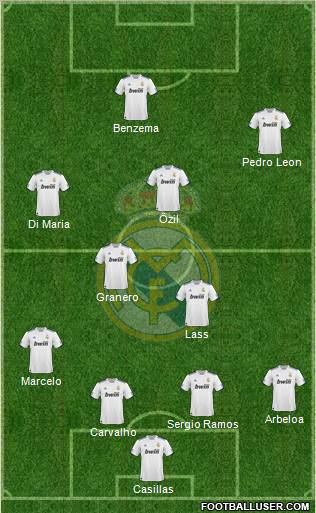 Real Madrid C.F. Formation 2011