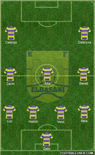 KS Elbasani Formation 2011