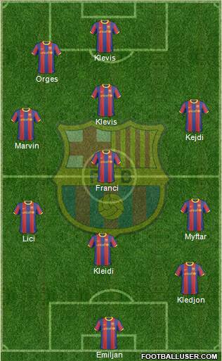 F.C. Barcelona Formation 2011