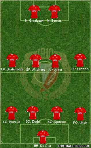 Widzew Lodz Formation 2011