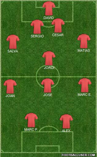 Dream Team Formation 2011