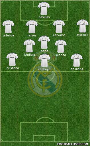 Real Madrid C.F. Formation 2011