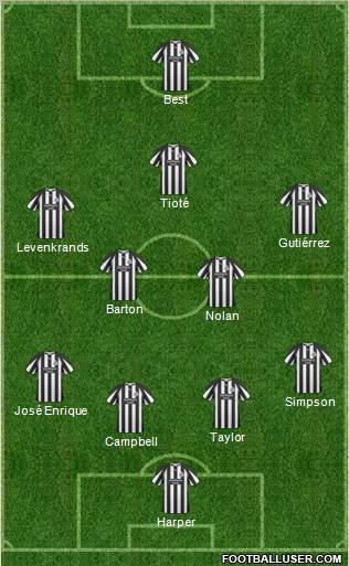 Newcastle United Formation 2011