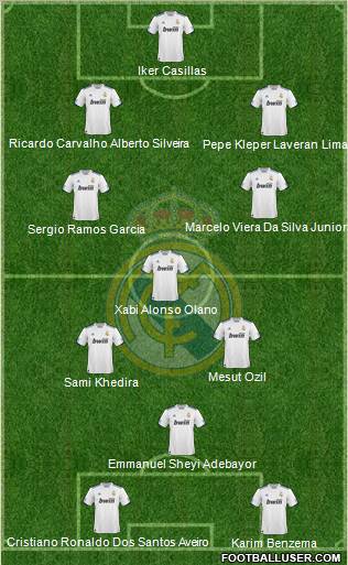 Real Madrid C.F. Formation 2011
