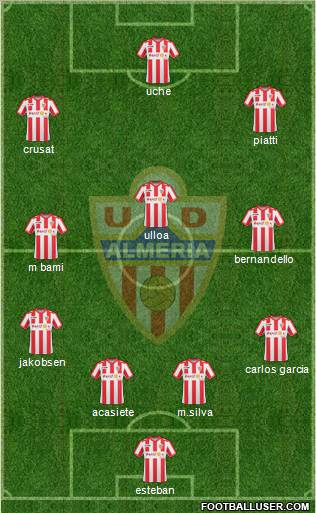 U.D. Almería S.A.D. Formation 2011