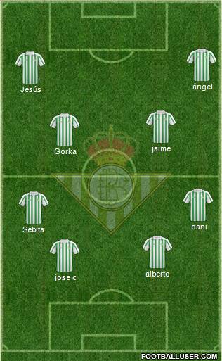 Real Betis B., S.A.D. Formation 2011