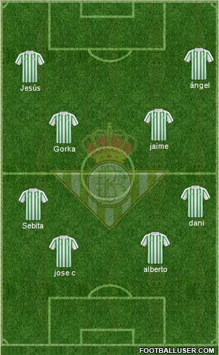 Real Betis B., S.A.D. football formation