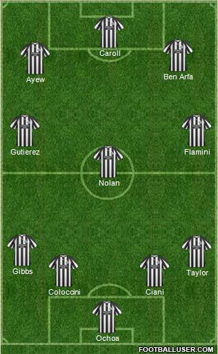 Newcastle United Formation 2011