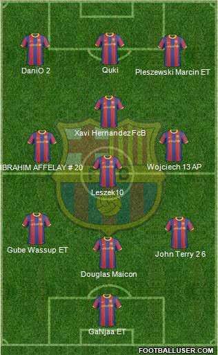 F.C. Barcelona Formation 2011