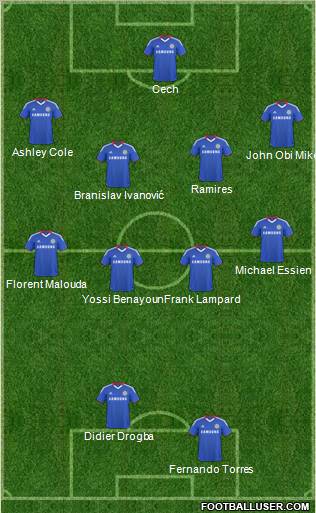 Chelsea Formation 2011