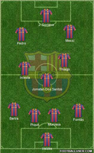 F.C. Barcelona Formation 2011