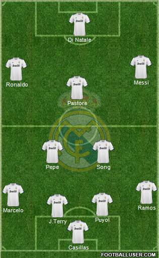 Real Madrid C.F. Formation 2011
