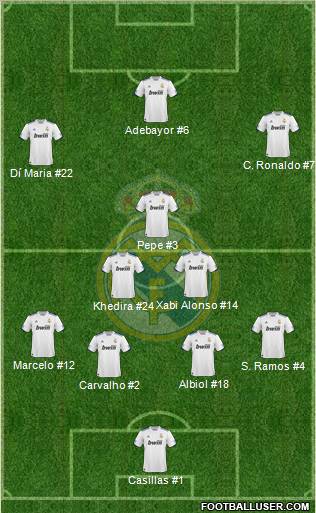 Real Madrid C.F. Formation 2011