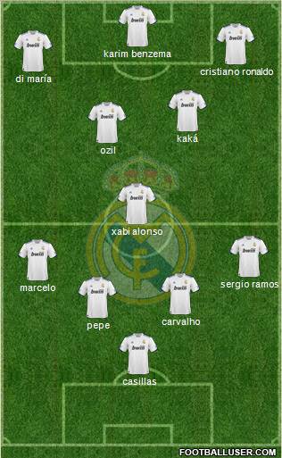 Real Madrid C.F. Formation 2011