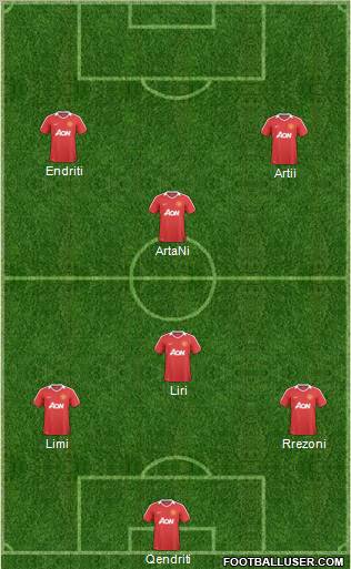 Manchester United Formation 2011