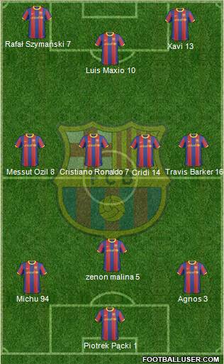 F.C. Barcelona Formation 2011