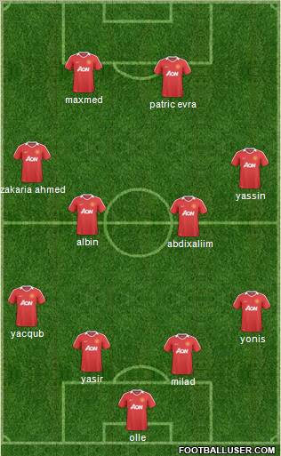 Manchester United Formation 2011