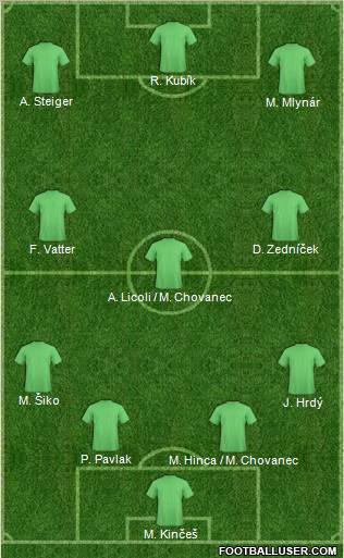 Europa League Team Formation 2011