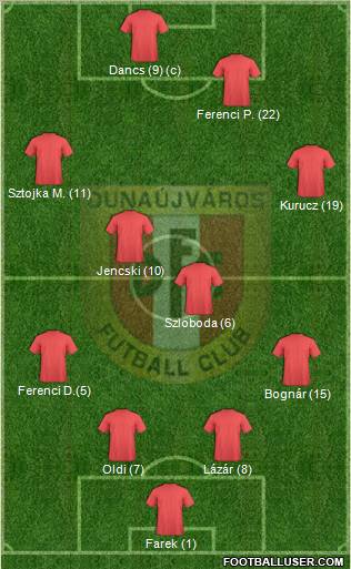 Dunaújváros FC Formation 2011