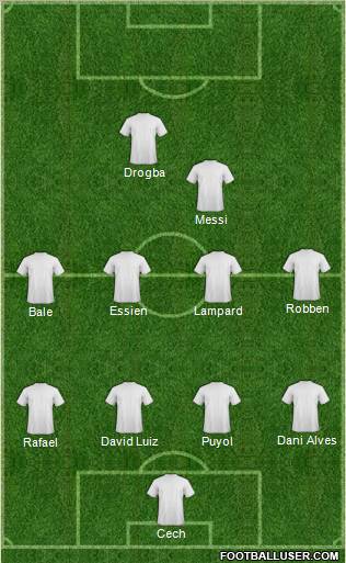 Fifa Team Formation 2011