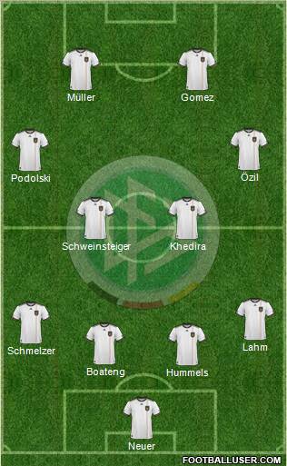 Germany Formation 2011